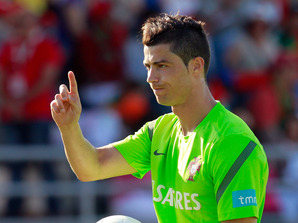 cristiano-ronaldo-futbal-3-326947